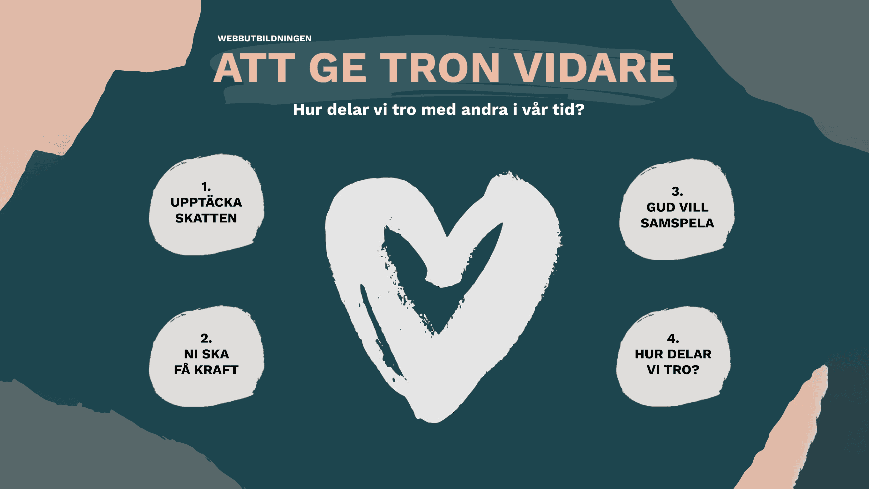 Att ge tron vidare